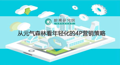 從元?dú)馍挚茨贻p化的4p營銷策略